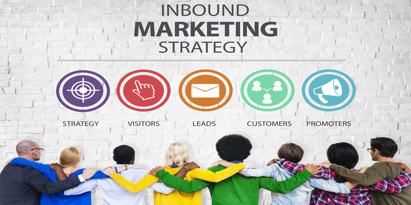 B2B SaaS Marketing Strategy: 27 Smart Marketing Tools and Tactics
