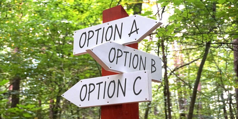 3 Profitable Types of Social Media Ads