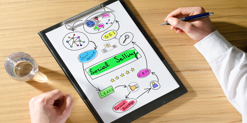 8 Things You Must Do to Maximize Your Success With Social Selling