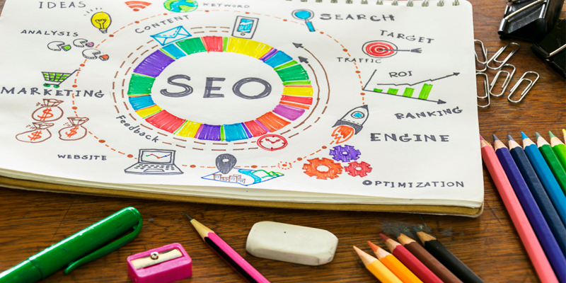 How to SEO Audit Your Website in 15 Minutes [Infographic]