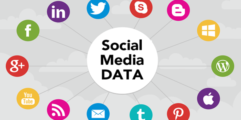 Can Social Media Data Predict the Winner of the 2020 US Presidential Election?
